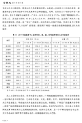 全球化2019年9月第9期
