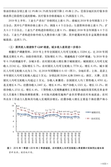 全球化2019年9月第9期