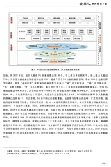 全球化2025年7月第4期