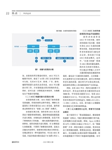 新经济导刊2022年12月第4期