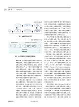 新经济导刊2022年12月第4期