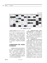 新经济导刊2022年12月第4期