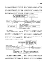 教学考试·高考生物 2025年6月第3期