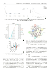 实用皮肤病学杂志 2025年10月第5期
