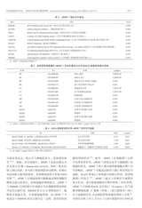 实用皮肤病学杂志 2025年10月第5期