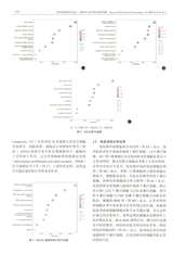 实用皮肤病学杂志 2025年10月第5期