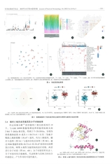 实用皮肤病学杂志 2025年10月第5期