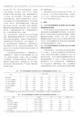 实用皮肤病学杂志 2025年10月第5期