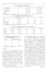 实用皮肤病学杂志 2025年10月第5期