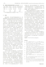 实用皮肤病学杂志 2025年10月第5期