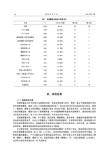 湖湘法学评论2025年4月第2期