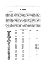 湖湘法学评论2025年4月第2期