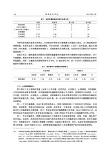 湖湘法学评论2025年4月第2期