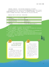 中学生博览2024年2月第2期