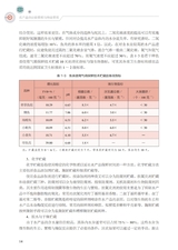 农产品供应链管理与物流管理（“广东技工”工程教材 农村电商系列）2022年6月第1期