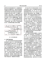 核聚变与等离子体物理2025年6月第2期