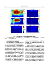 核聚变与等离子体物理2025年6月第2期