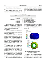 核聚变与等离子体物理2025年6月第2期