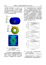 核聚变与等离子体物理2025年6月第2期