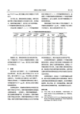 核聚变与等离子体物理2025年6月第2期
