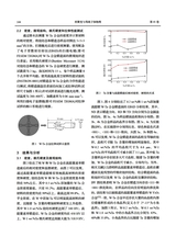 核聚变与等离子体物理2025年6月第2期