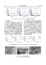 核聚变与等离子体物理2025年6月第2期