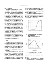 核聚变与等离子体物理2025年6月第2期