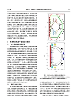 核聚变与等离子体物理2025年6月第2期