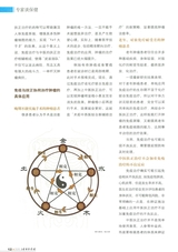 中老年保健2025年6月第6期