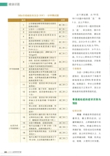 中老年保健2025年6月第6期