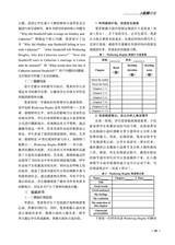教学考试·高考英语 2025年6月第3期