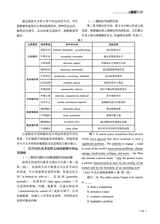 教学考试·高考英语 2025年6月第3期
