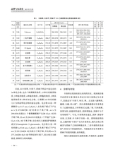 品牌与标准化2025年5月第3期