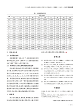 品牌与标准化2025年5月第3期