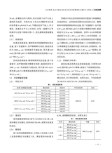 品牌与标准化2025年5月第3期