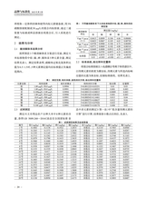 品牌与标准化2025年5月第3期
