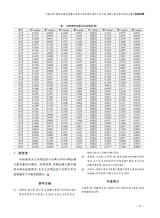 品牌与标准化2025年5月第3期