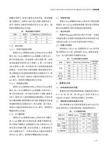 品牌与标准化2025年5月第3期