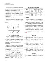 品牌与标准化2025年5月第3期