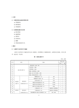 品牌与标准化2025年3月第2期