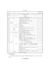 品牌与标准化2025年3月第2期