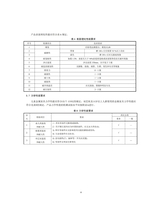 品牌与标准化2025年3月第2期