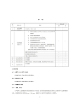 品牌与标准化2025年3月第2期