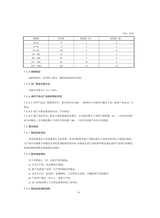 品牌与标准化2025年3月第2期