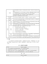 品牌与标准化2025年3月第2期