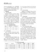 品牌与标准化2025年3月第2期