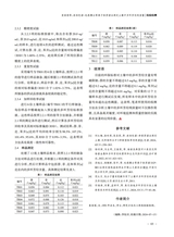 品牌与标准化2025年3月第2期