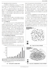 未来与发展2025年9月第9期