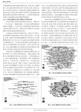 未来与发展2025年9月第9期