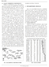 未来与发展2025年9月第9期